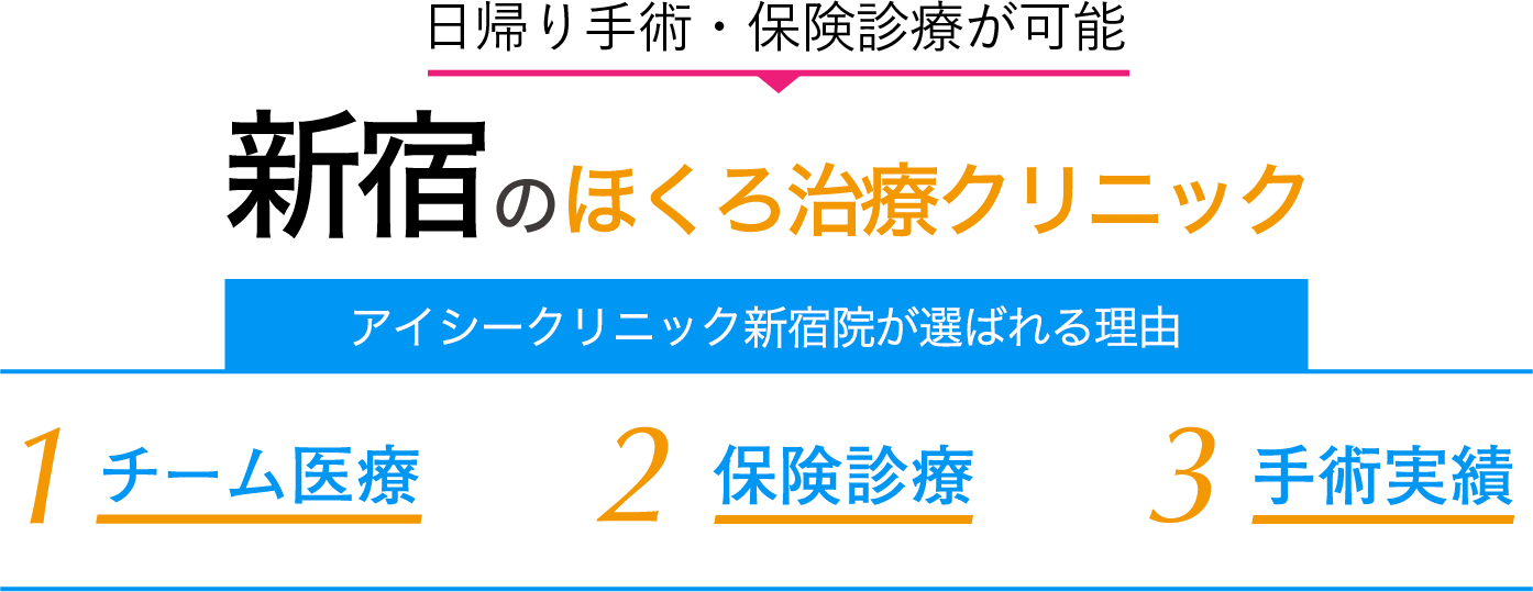 ほくろの専門クリニック